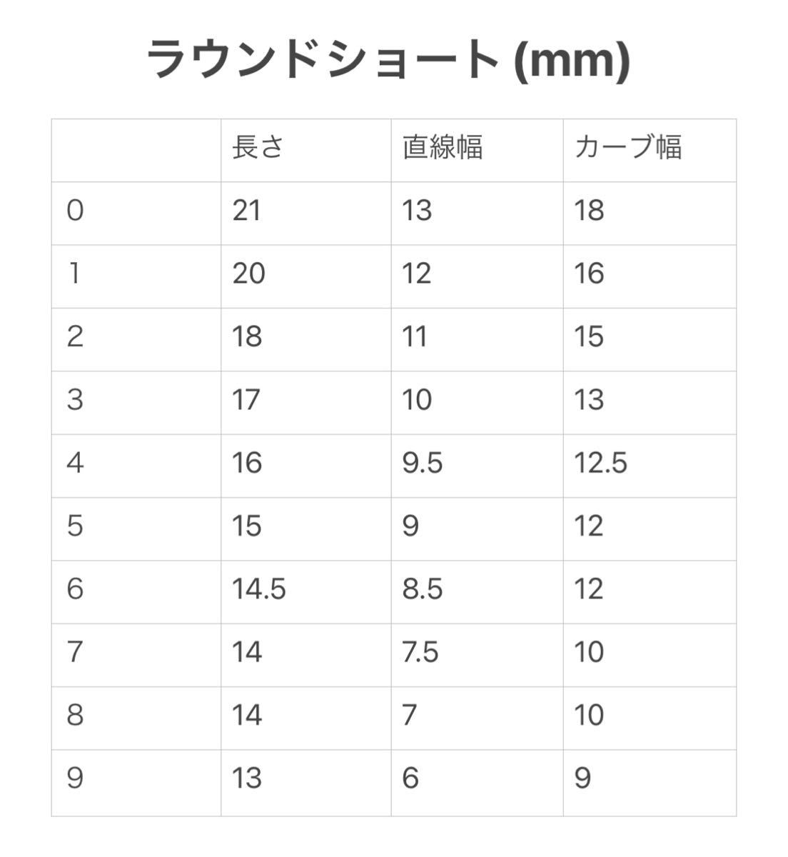 NO.44  ネイルチップ ジェルネイル マグネットジェル マグネットネイル ミラーネイル 結婚式 成人式