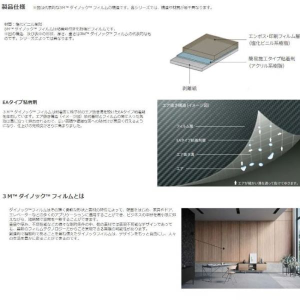 3Ｍダイノックシート CA-420 カーボン 綾織ガンメタ 122cm×2m 3Mダイノックフィルム　カーボンシート_画像5