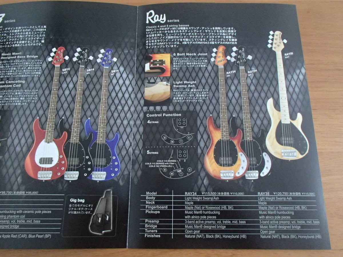 [ каталог ][ Star Lynn *bai* Musicman ] гитара / основа /AX20/AX40/SILO20/JP50/SB14/RAY34/RAY35/8P/2009.5