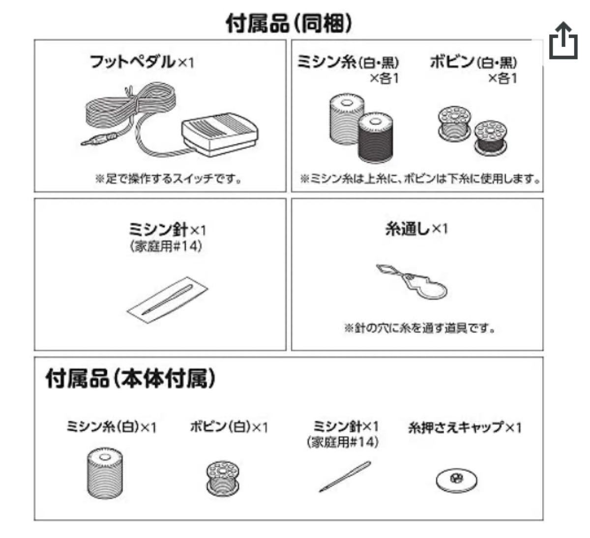 電動ミシン 家庭用ミシン 小型ミシン ライト付き 12種類の縫い目 返し縫い