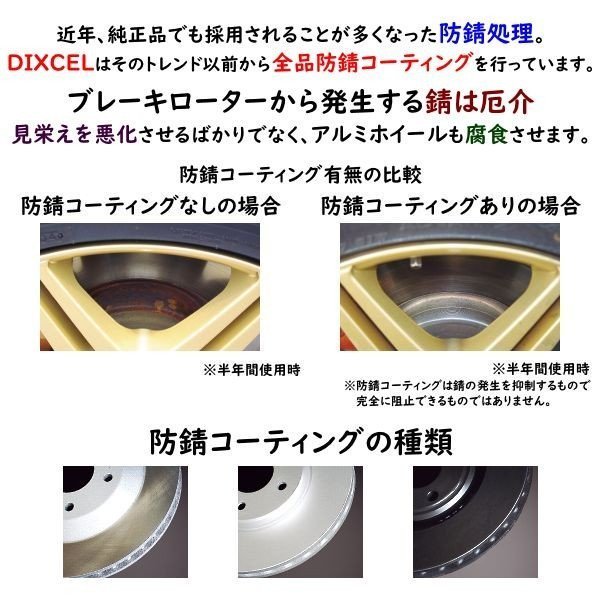 DIXCEL ベンツ W176 Aクラス A250 SPORT フロント用 ブレーキローター PDタイプ BENZ 176044 ディクセル 防錆 1128249_画像2