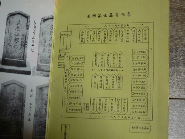 赤穂四十七士 関連2種 ／ (1) 四十七義士墓　萬松山 泉岳寺参拝記念　絵はがき 7枚セット ／ (2) 説明書（墓の配置図・大型写真）_画像6