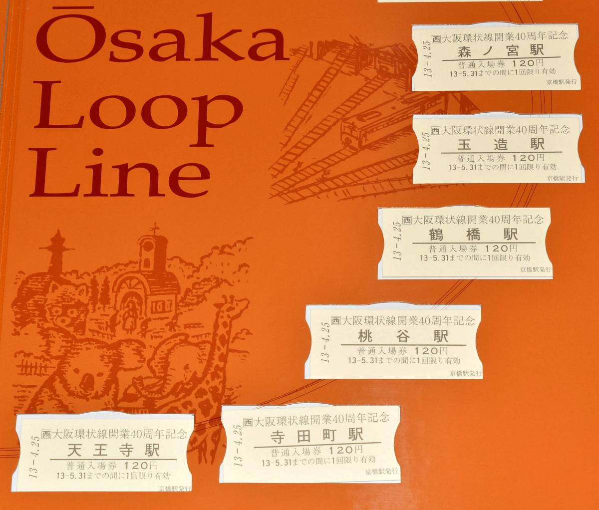 JR西日本 大阪環状線開業40周年記念 全駅入場券セット B型硬券19枚 弁天町 芦原橋 寺田町 玉造 桃谷 他 2001年（平成13年）_画像5