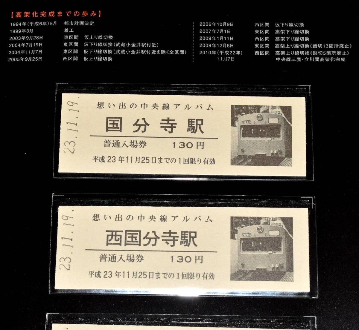 想い出の中央線アルバム~中央線高架化完成記念入場券~ 想い出の中央線アルバム~中央線高架化完成記念入場券~