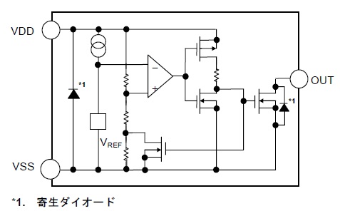 ■電圧検出IC■リセットIC■S-80843CNMC■30ケ■追加可■_画像1