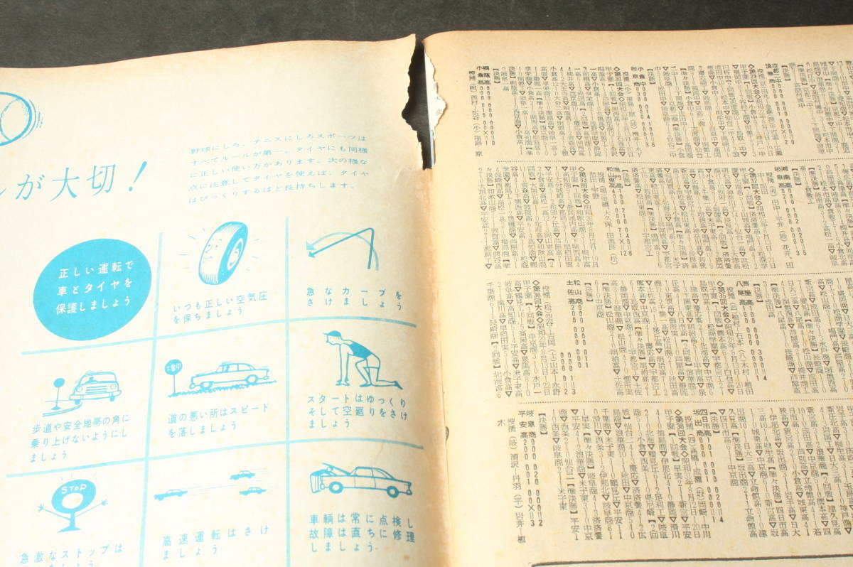 4427 甲子園大会 第39回全国高等学校野球選手権大会 昭和32年9月1日発行 朝日新聞社_画像10