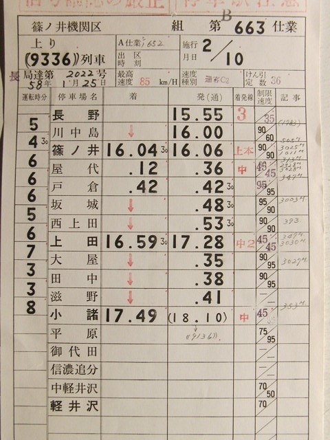 運転時刻表◆篠ノ井機関区 9336列車 B663仕業 通客C2◆長野~小諸/昭和58年1月27日_画像2