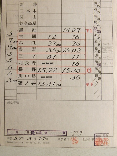 運転時刻表◆篠ノ井機関区 試8992列車 B774仕業 特速◆黒姫~篠ノ井/昭和52年3月22日_画像3