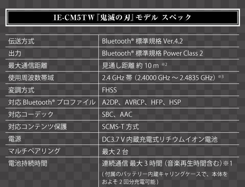 受注生産限定】 ONKYO IE-CM5TW 完全ワイヤレスイヤホン『鬼滅の刃
