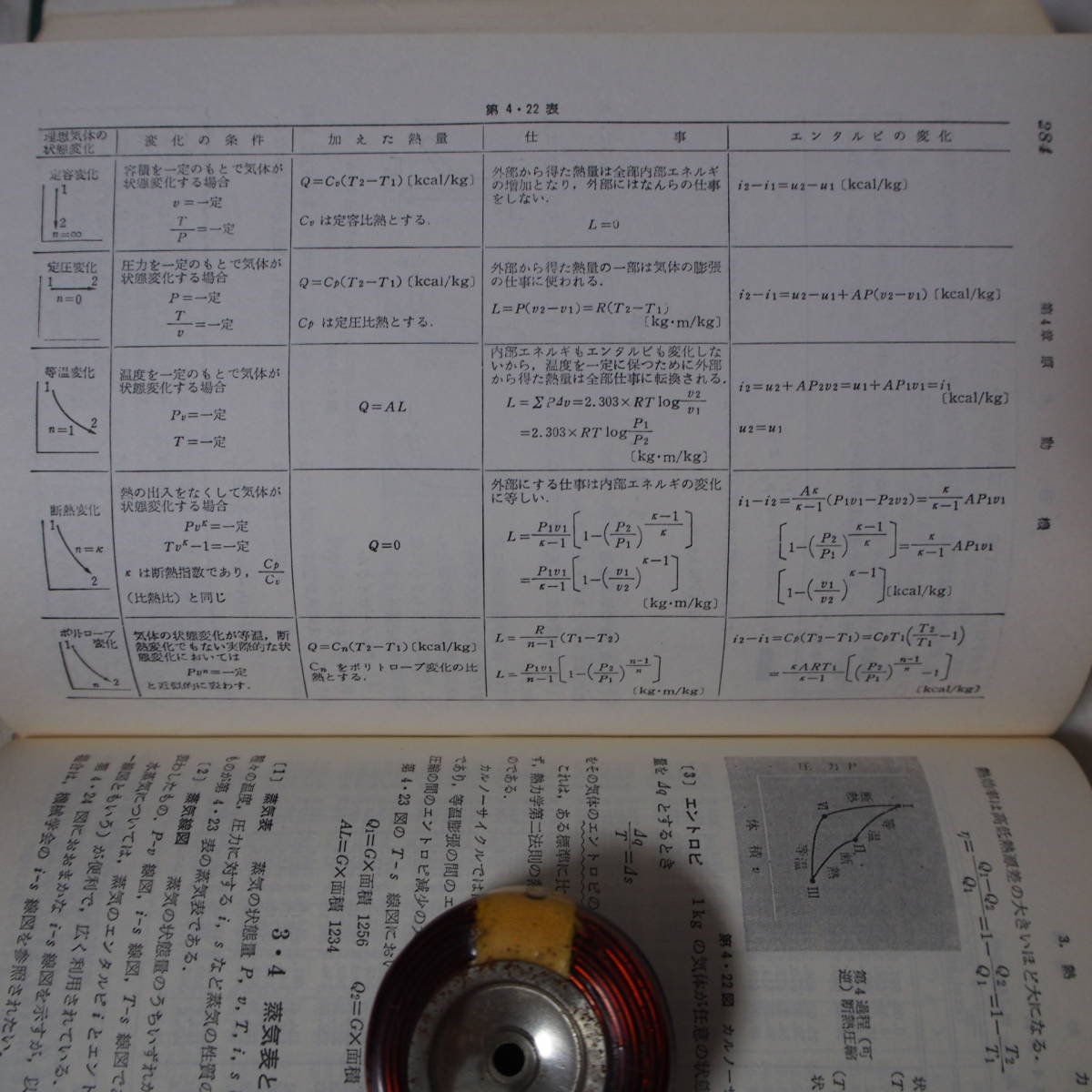 貴重・資料 保存版 !! 「Handy Book for Mechanical Engineer / ハンドブック 機械」 エンジニア向き 実用本_画像5