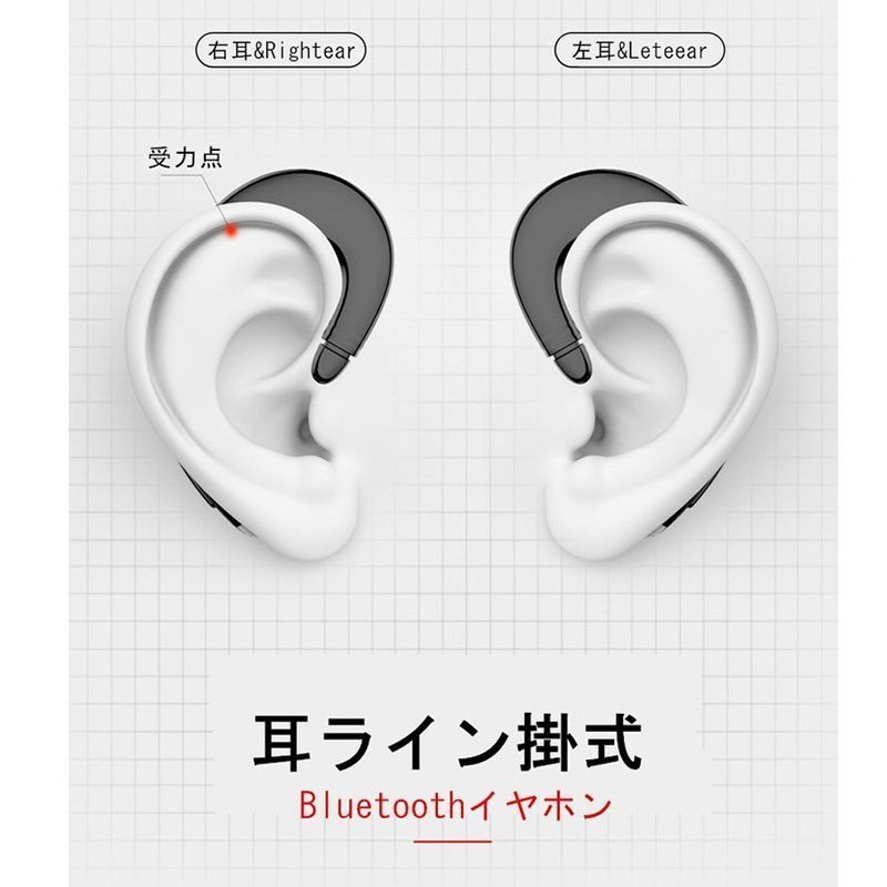 1円から！送料無料！高音質 防水 ワイヤレスイヤホン Bluetooth 5.0 耳掛け型 骨伝導コンセプト 骨伝導デザイン iPhone＆Android対応_画像5