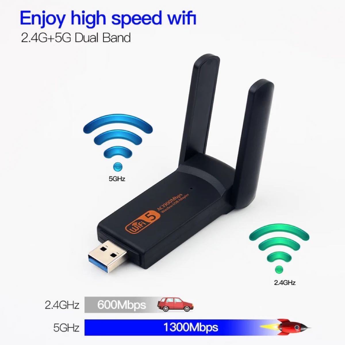 無線LAN 子機 Wi-Fi 1900Mbps  爆速！約 2Gbps