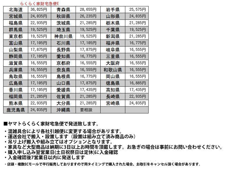 IZ52038F★定98万〜 ハンス J ウェグナー GE290 3シーター ソファ GETAMA 北欧 デンマーク オーク Hans J Wegner ゲタマ 3P 3人掛け 名作_画像5