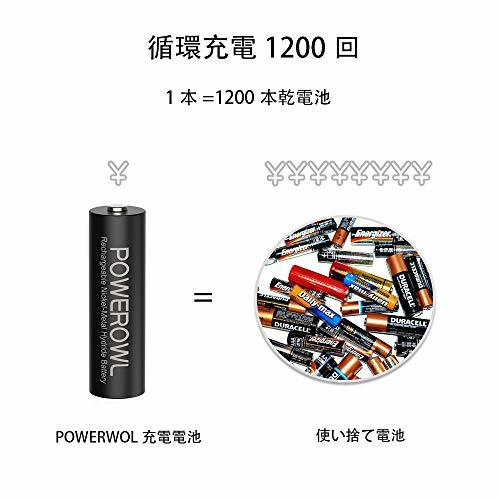 ☆新品☆Powerowl単3形充電式ニッケル水素電池8個パック PSE安全認証 自然放電抑制 環境保護(2800mAh、1200_画像3