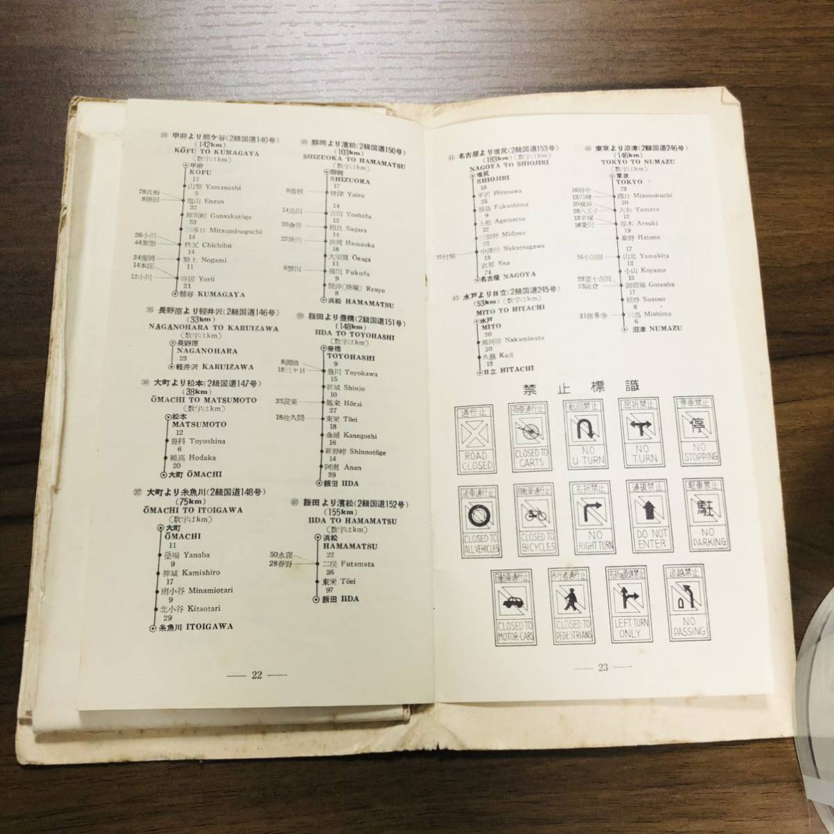希少 古地図 1959年 実用道路図 関東付近 昭和34年 日地出版