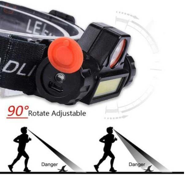 【新品未使用】無段階調光 ヘッドランプ　LEDヘッドライト　充電式　登山　釣り　アウトドア　キャンプ　ランニング
