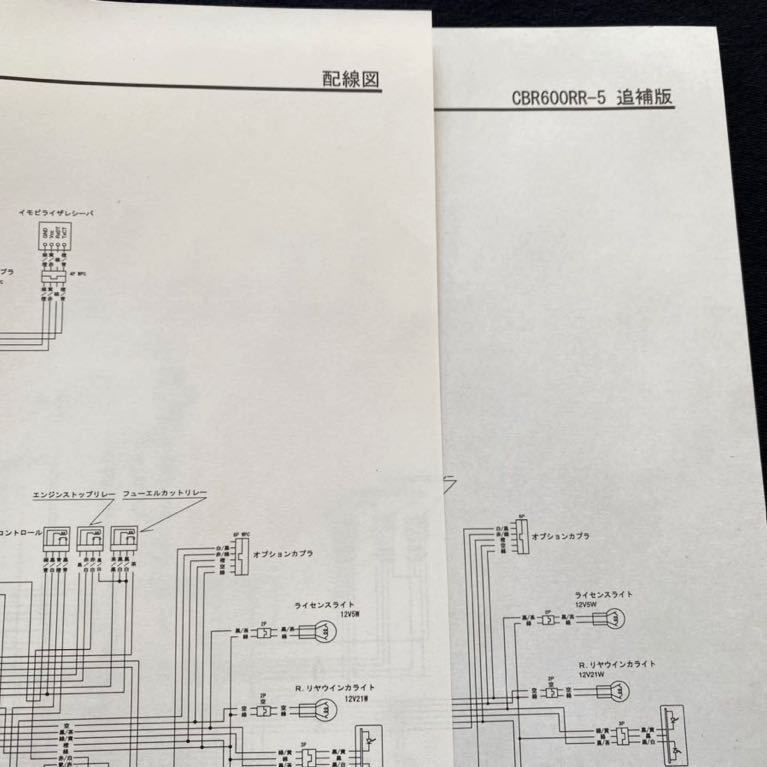 送料無料'03'05 PC37 CBR600RR 前期/後期 追補/サービス