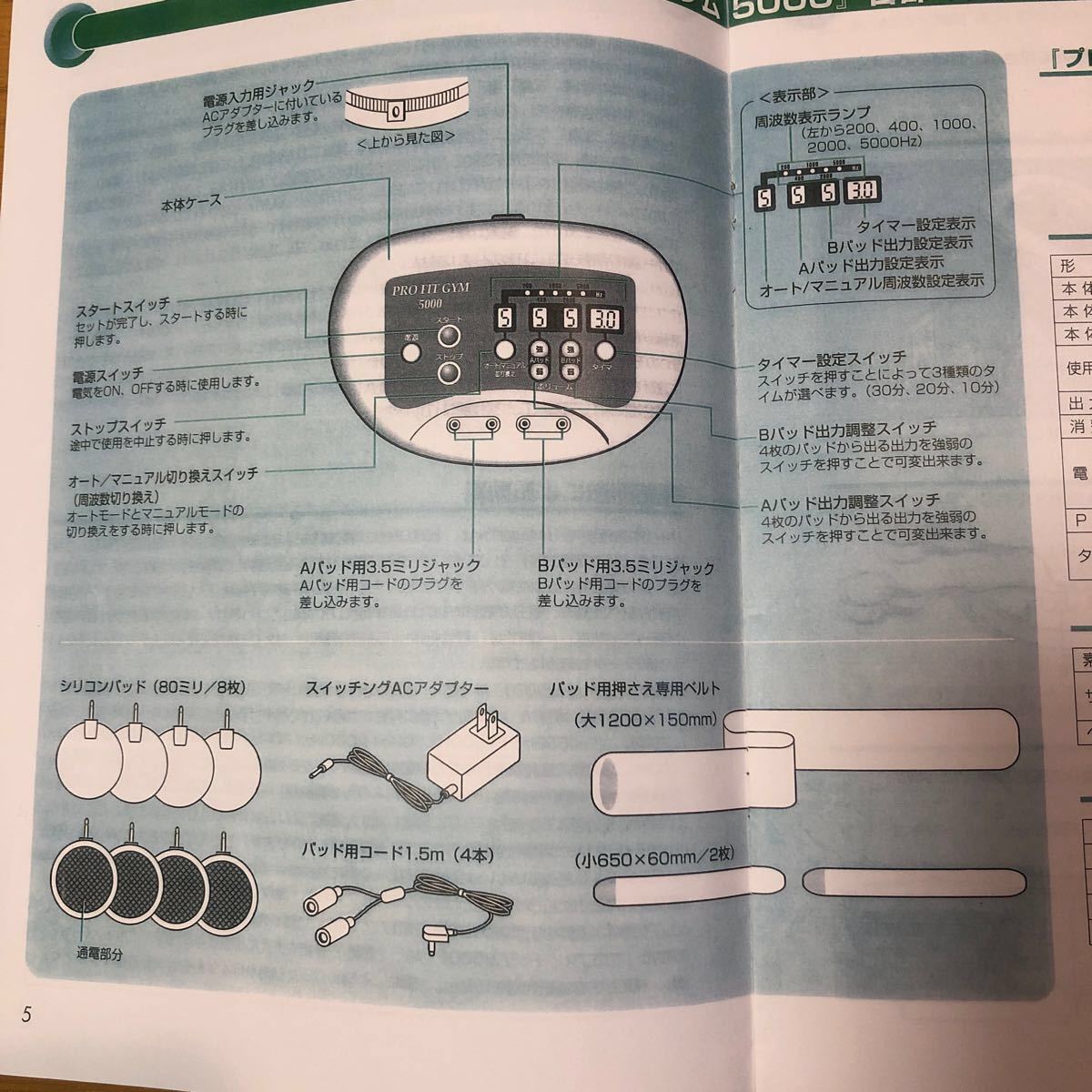 プロフィットジム5000 中周波 5000Hz EMS 8パット全身 筋肉運動 脂肪燃焼 正規品 9段階調節腹筋 腕 脚