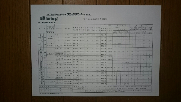 59/10・H252・プレジデント・価格表 カタログ・無　ソブリン_画像2