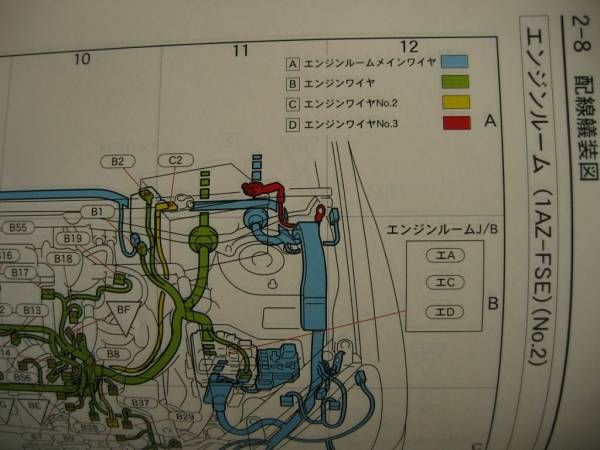 RAV4 配線図集（2代目 2♯系 全型対応 最終版 ）◆1ZZ-FE, 1AZ-FSE エンジン配線など, ◆最終発行分 トヨタ純正電気配線整備書_画像3