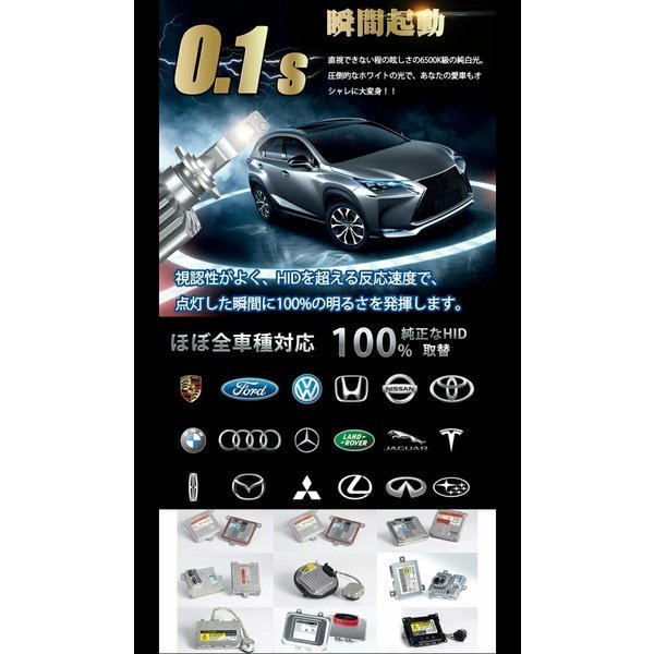 D4S/D4R 業界初 無加工で純正HIDをLED化 IS GSE2# H20.9 ～ H22.7 HID装着車 用 クラス最強LEDヘッドライトセット 6000k 類似品にご注意_画像3