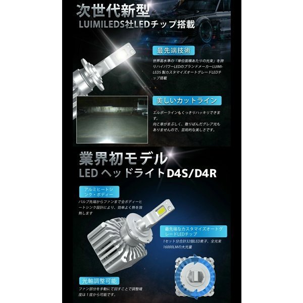 D4S/D4R 業界初 無加工で純正HIDをLED化 ISF USE20 H22.8 ～ HID装着車 用 クラス最強LEDヘッドライトセット 6000k 安価な類似品にご注意_画像6