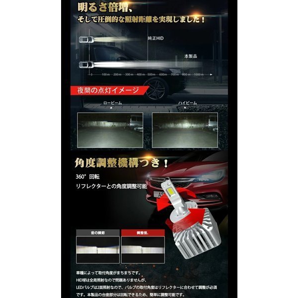 D4S/D4R 業界初 無加工で純正HIDをLED化 LS460 USF4# H21.10 ～ H24.9 HID装着車 用 クラス最強LEDヘッドライト2個セット 6000k 16000LM_画像5