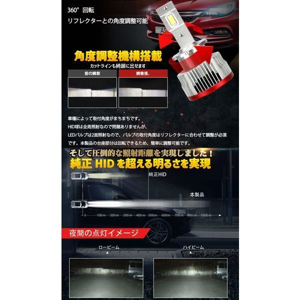 業界初 純正HIDを無加工でLEDへ さらにコンパクトに進化 アテンザ【ATENZA】 GJ系 H24.11 ～ HID D4S 装着車用 安心の車種別設定 6500K_画像6