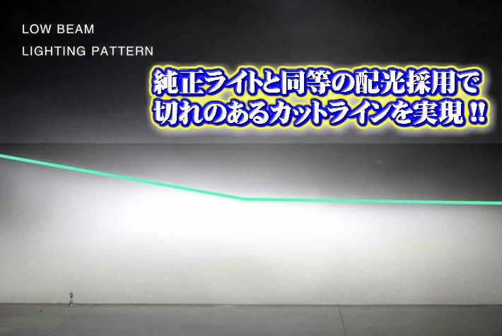 CITIZEN製【 アウトランダー GF#W.GG2W H24.10～H27.05 H8/H11/H16 用】車種専用で簡単安心取付 車検対応6500k 12000LM HID超えの発光量_画像7