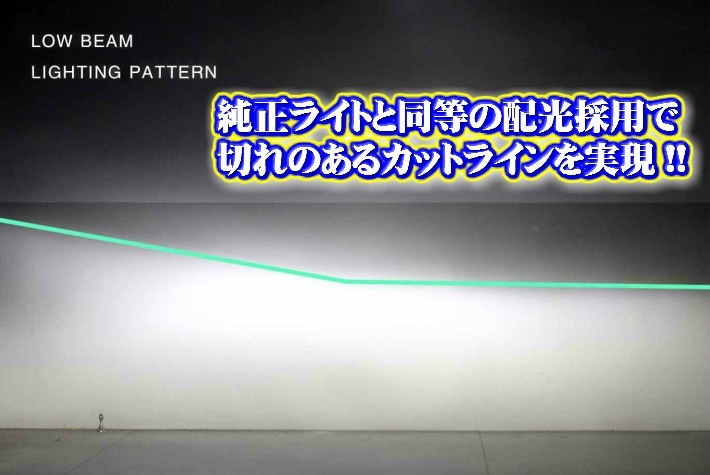 送料無料 CITIZEN(シチズン)製チップ搭載 LEDヘッドライト シーマ Y31 S63.07～H03.07 H4 HI/Lo切替 車種別で簡単安心取付_画像6
