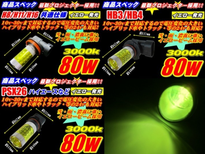 雪雨霧に強い インプレッサ GE#.GH#.GR#. GV# H19.06～H26.08 HB4 車種別LEDフォグランプ 80W イエロー色発光 3000K_画像3