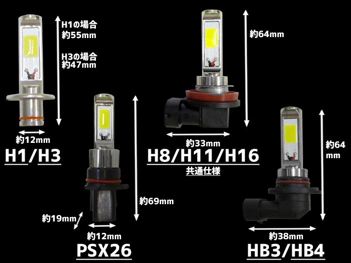 角度調整可能 ピクシストラック S5#0U H26.09～ H8/H11/H16 COBチップ LEDフォグランプ 3000k 1600lm 36w ゴールデンイエロー_画像3