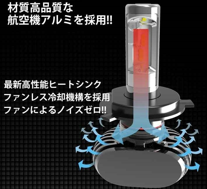 送料無料 S イスト NCP6# H14.05～H17.04 H4 HI/Lo切替 車種別設定で簡単安心取付 LED 2個セット　車検対応6500k 8000LM_画像4