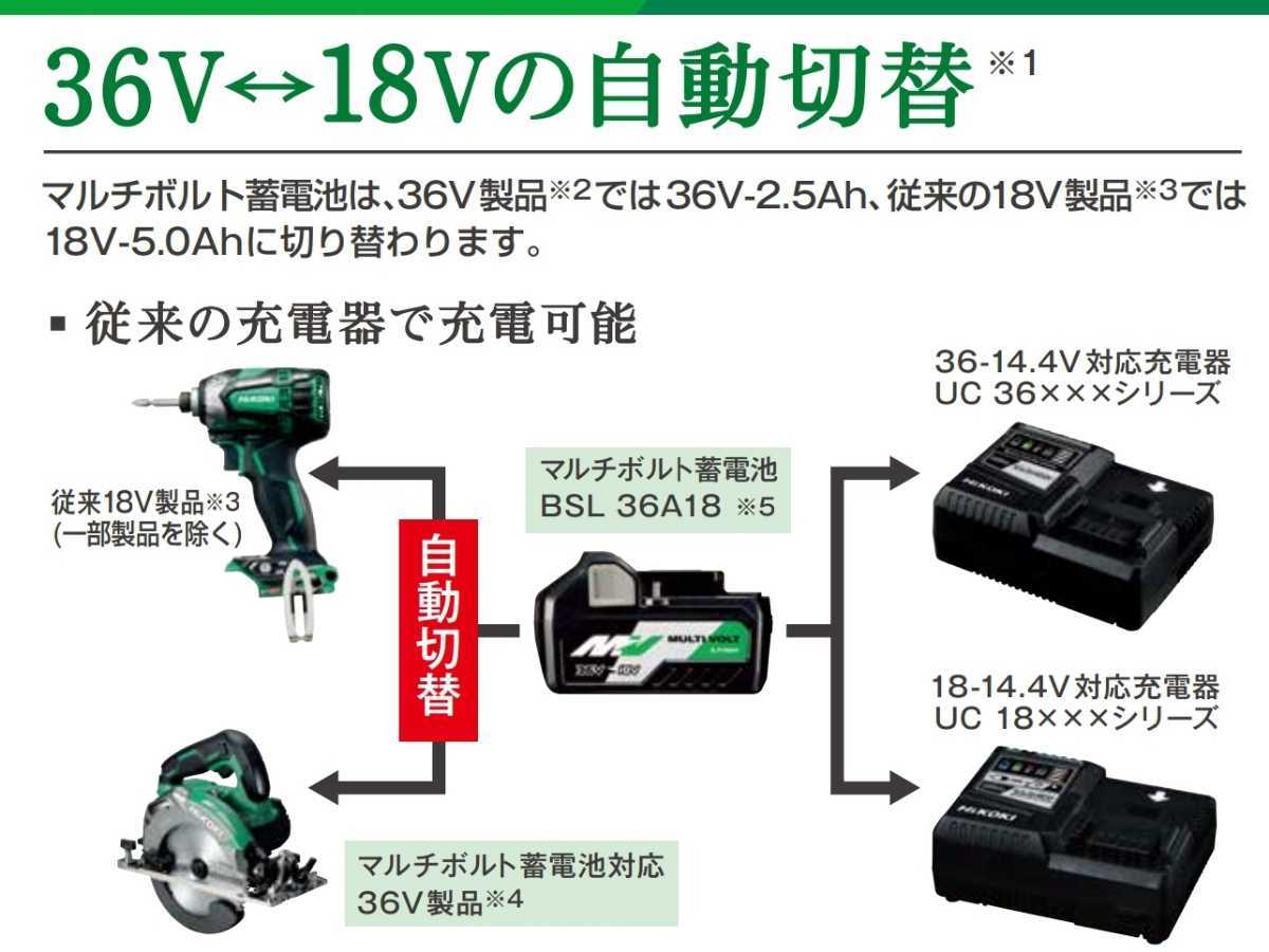 【未使用品】HiKOKI(ハイコーキ) マルチボルト蓄電池 36V 2.5Ah/18V 5.0Ah BSL36A18B (Bluetooth搭載)_画像6