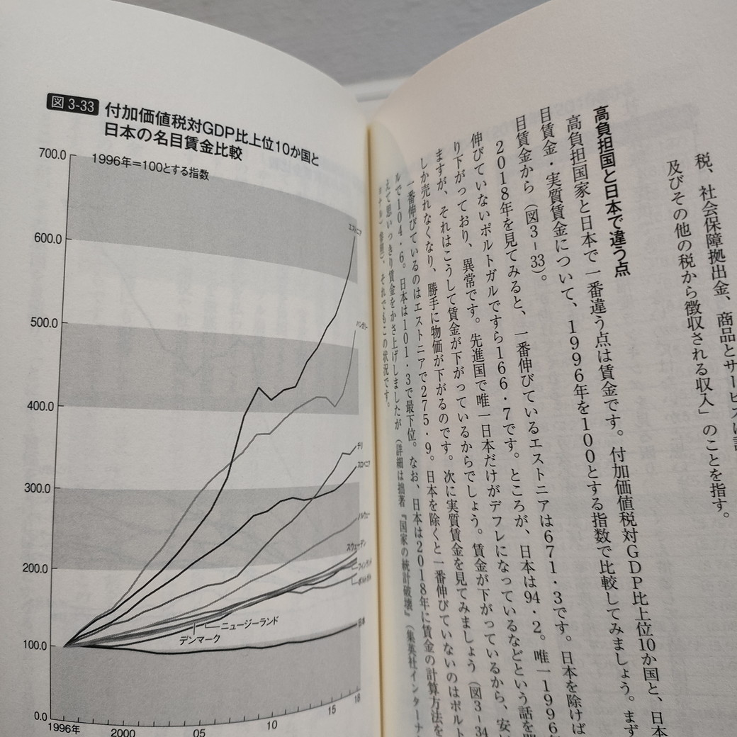 即決アリ！送料無料！ 『 キリギリスの年金 統計が示す私たちの現実 』 ★ 弁護士 明石順平 / 年金制度 実態 検証 /_画像6