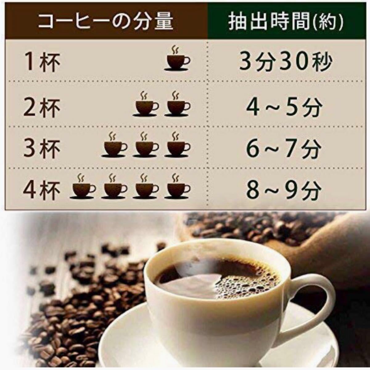 最終値下 IRIS OHYAMA アイリスオーヤマ コーヒーメーカー KIAC-A600 新品未使用