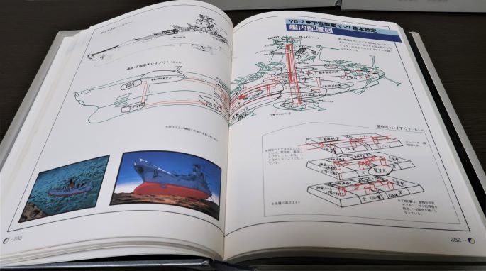 宇宙戦艦ヤマト全記録集(上中下全3冊)(カートンボックス入り