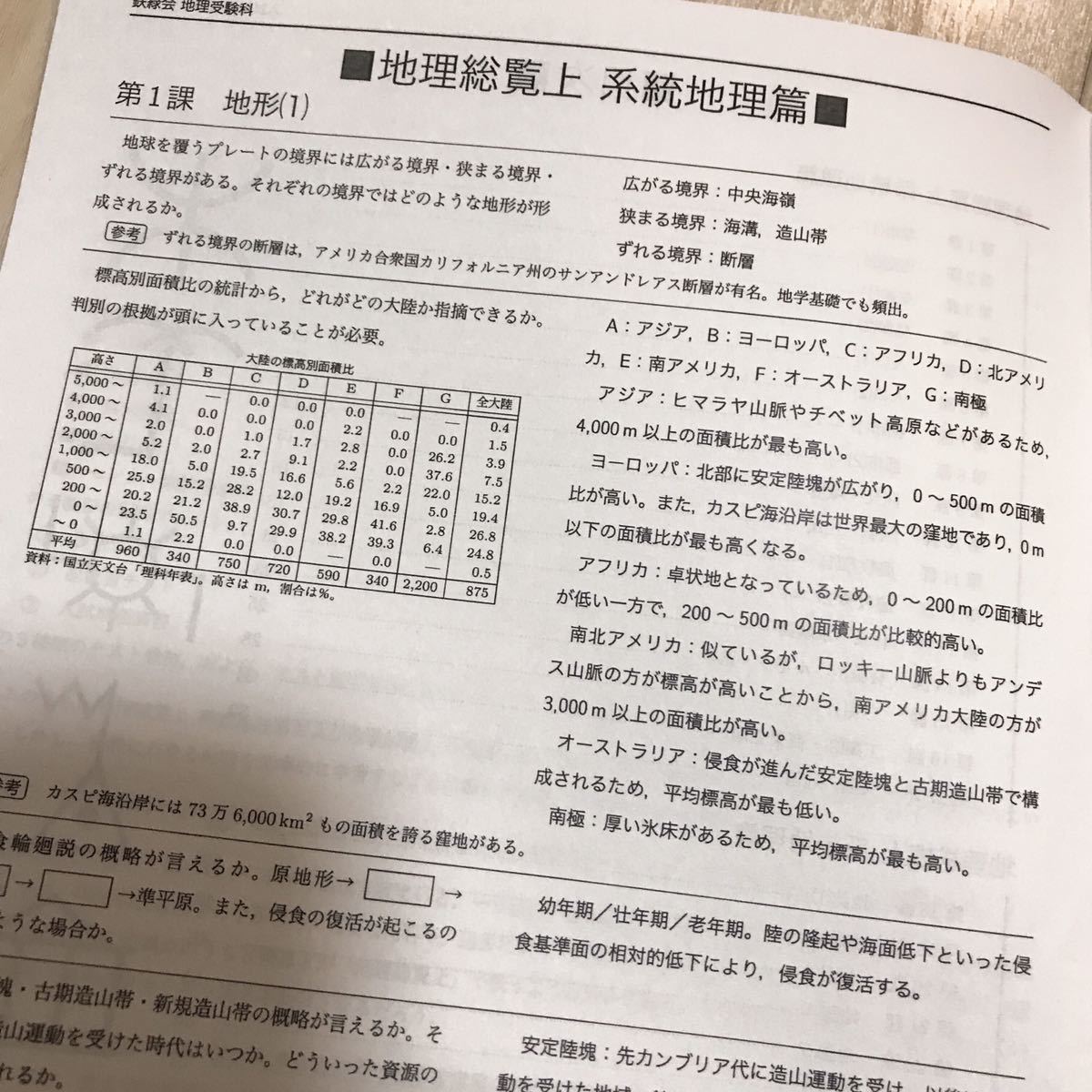 鉄緑会 高3 入試地理確認シリーズ 東大地理 共通テスト対策 駿台河合塾