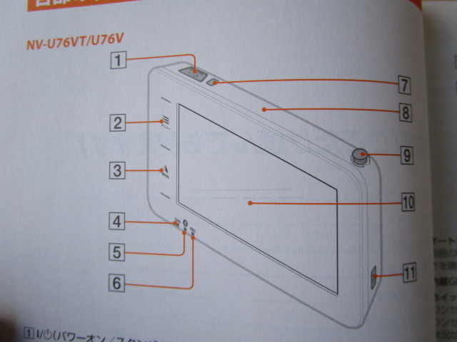 ★a2170★SONY　ソニー　パーソナルナビゲーションシステム　nav-u　NV-U76VT　NV-U76V　取扱説明書　説明書　2010年★_画像3