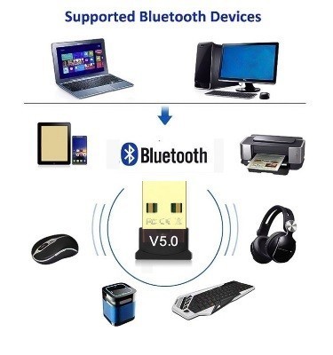 USB Bluetooth 5.0アダプター 5.0 USB レシーバー 転送
