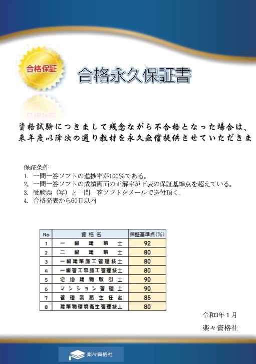 宅建取引士2022年版　過去問攻略パソコンソフト　永久合格保証_画像2