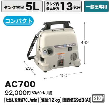マキタ エアコンプレッサ AC700 blairsupplyusa.com