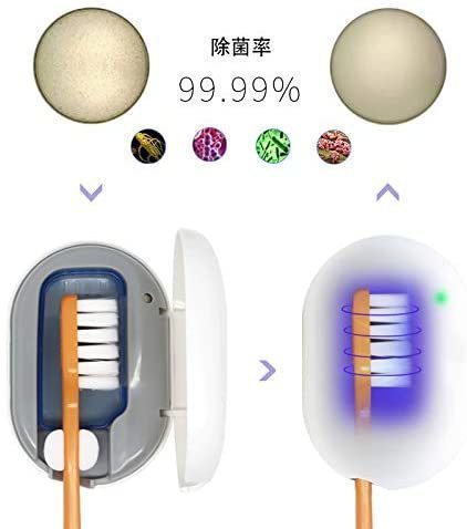 歯ブラシ除菌キャップ 除菌器 UV-C LED紫外線 99.99％除菌 スタンド付き・携行両用 歯ブラシ収納ケース カビ防止 自動電源オフ USB充電式