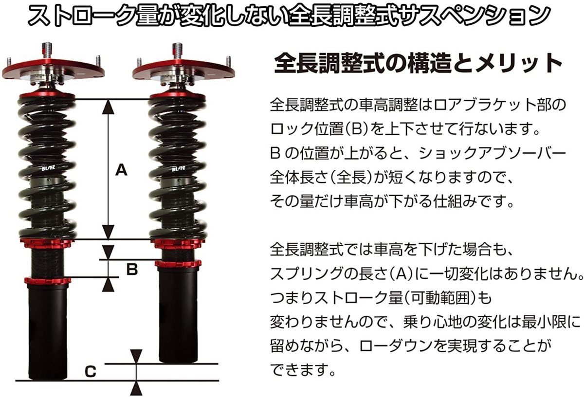 迅速な対応で商品をお届け致します □新品□ホンダCR-Z ZF1 ZF2 用