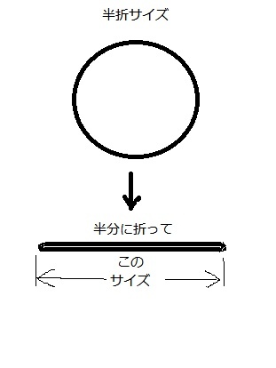 MB733677J 【即決即送】アカイ オーディオ用ゴム角ベルトセット [268PbK/181757M] Akai Rubber Square Belt10個セット