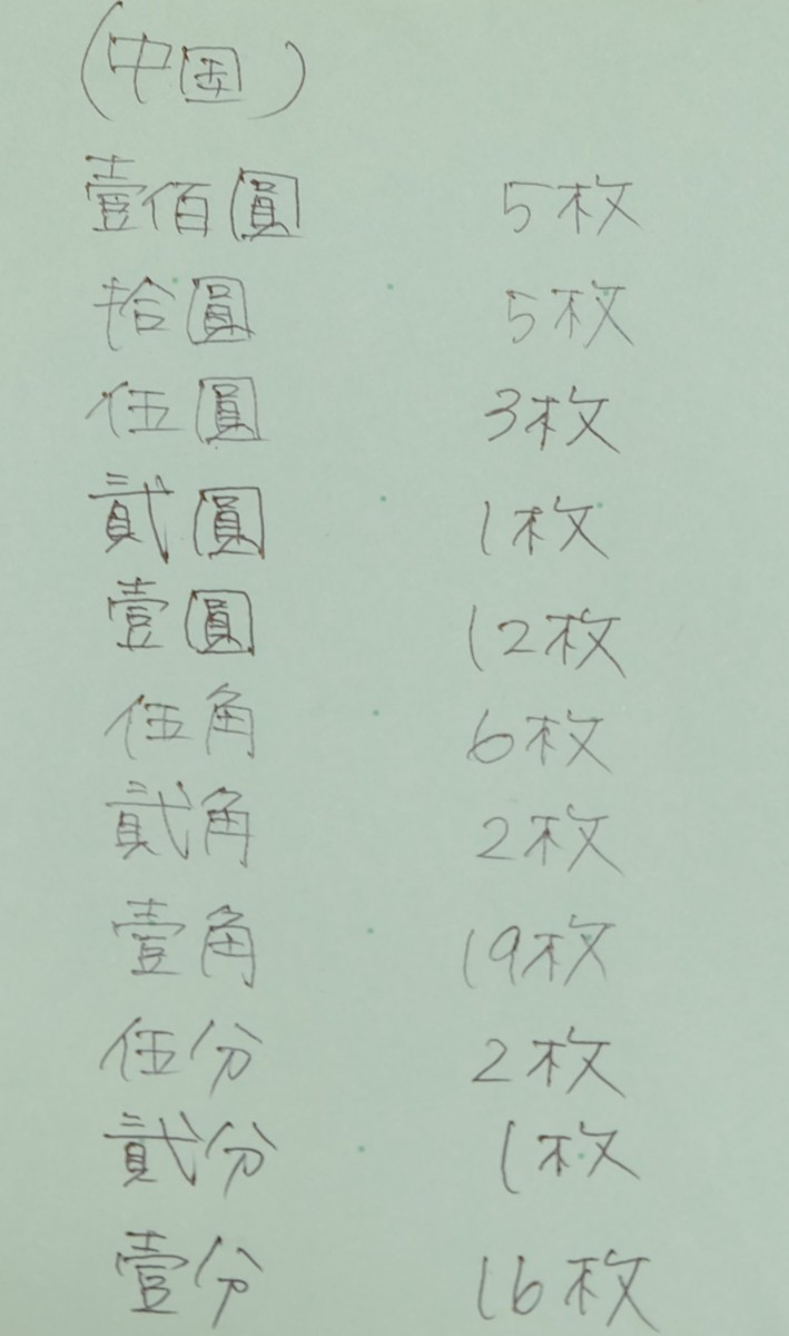 1円～　おたからや☆W0112-10　中国紙幣まとめて　圓、角、分各種　※明細あり_画像2