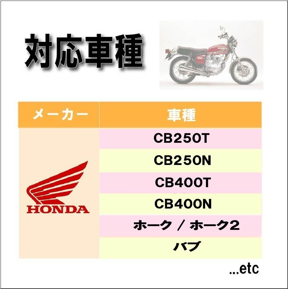 週間売れ筋 純正タンクキャップパッキン CB250N CB400N スーパーホーク