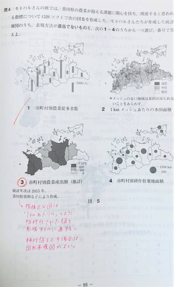 進研模試 ベネッセ 2020年1月実施 高2 総合学力テスト 進研模試 ベネッセ 2020年1月実施 高2 総合学力テスト