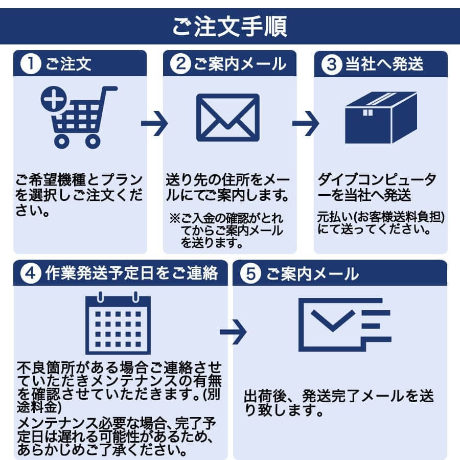 【特急プラン】ダイブコンピュータ電池交換+耐圧水没検査（2営業日対応）_画像9