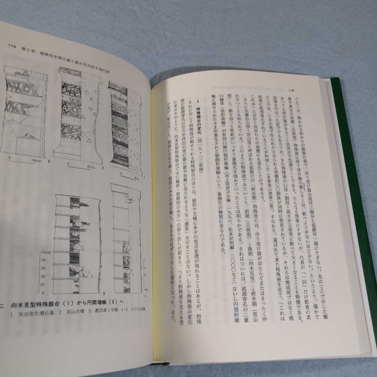 前方後円墳の起源を考える/近藤義郎 送料無料・匿名配送|Yahoo 前方後円墳の起源を考える/近藤義郎 送料無料・匿名配送|Yahoo